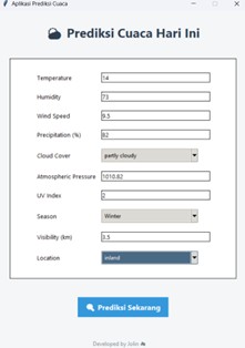 The weather prediction application after data input